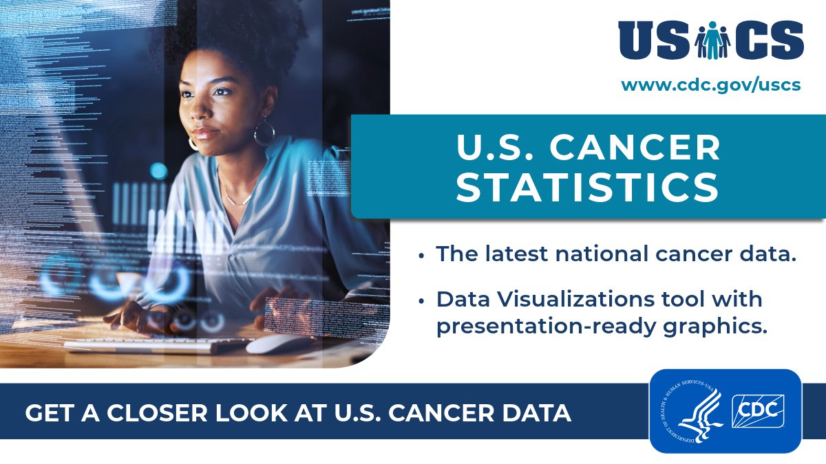 U.S. Cancer Statistics data on #cancers diagnosed from 1999 through 2021 and deaths from 1999 through 2022. Read the USCS Data brief for highlights from the 2020 data: bit.ly/4bj1I7v