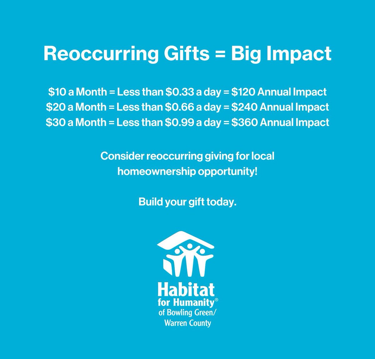 Build a reoccurring gift for your local Bowling Green/Warren County Habitat for Humanity at: habitatbg.org/support/donate…