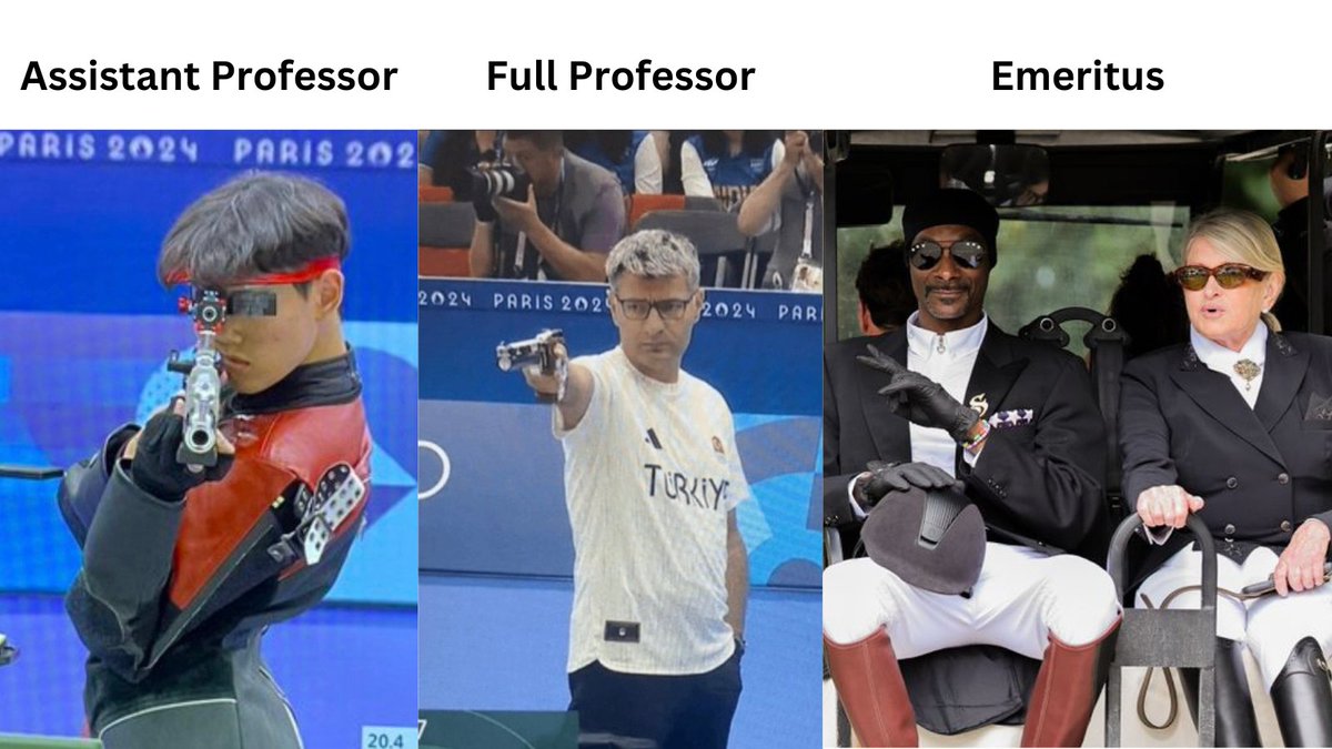 Academics be like