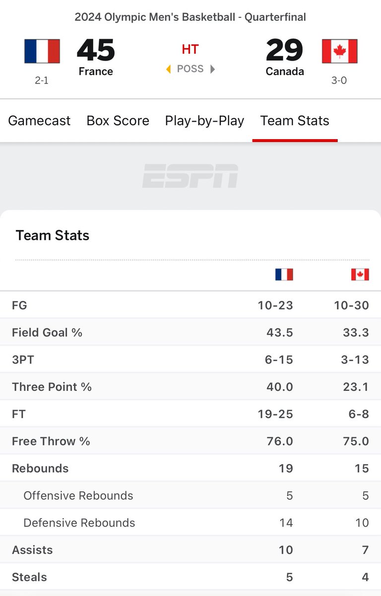 Joe Moussa tweet media