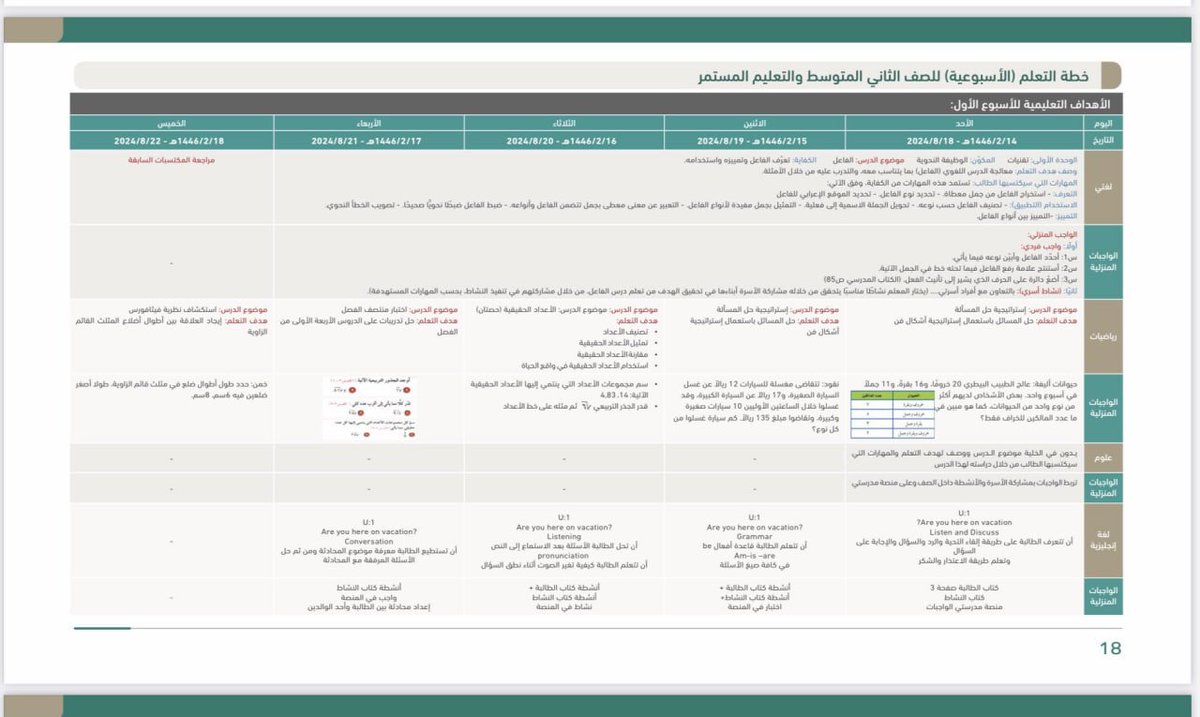 adnan3li's tweet photo. بما أن وزارة التعليم وجهت جميع المدارس الابتدائية و المتوسطة و الثانوية بضرورة تسليم خطة تعلم أسبوعية للأسرة تتضمن عناوين الدروس التي سيتعلمها الطالب خلال الأسبوع و أهداف التعلم و الواجبات المنزلية، فهذه خطة أسبوعية مقترحة من الأستاذ خالد العتيبي لطباعتها واستخدامها إن لاقت لديكم قبولاً، ولعل الأفضل أن تصمم كل مدرسة نموذج خاص بها تبدع في إعداده وتصميمه:
https://t.co/JEjOBSlbIA