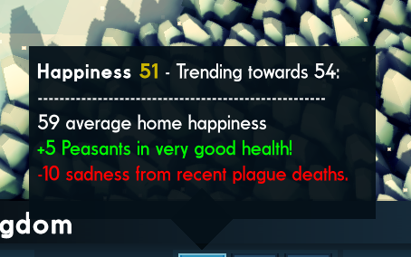 _Raka's tweet image. Je crois que certains habitants de mon village ont vraiment AUCUN RESPECT pour les familles de ceux qui sont morts de la Peste. Je les imagine se gausser "Hé ouais, moi j'suis pas malaaaaade" devant un mec à deux doigts de crever.