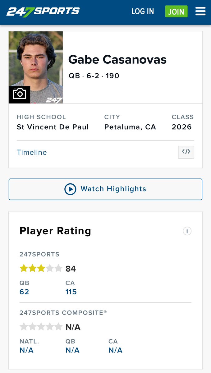 Gabe Casanovas (@casanovasgabe) on Twitter photo Thank you <a href="/BrandonHuffman/">Brandon Huffman</a> <a href="/GregBiggins/">Greg Biggins</a> <a href="/247Sports/">247Sports</a> for the ranking! Honored to be included with so many great players. Thank you <a href="/BrandonHuffman/">Brandon Huffman</a> <a href="/GregBiggins/">Greg Biggins</a> <a href="/247Sports/">247Sports</a> for the ranking! Honored to be included with so many great players.