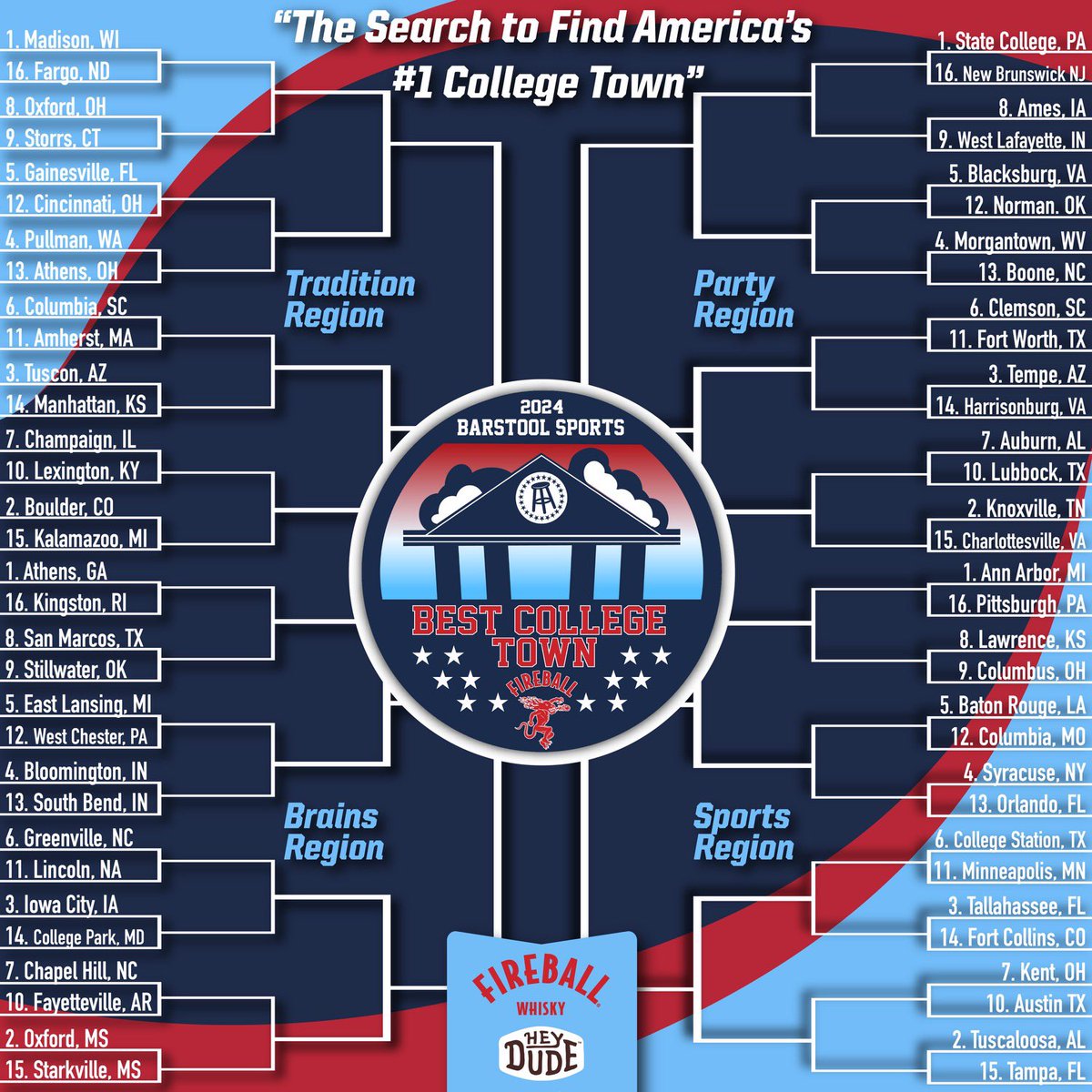 Barstool Sports tweet media