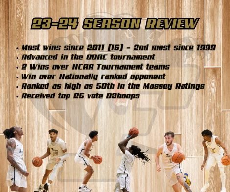 As we approach the 2024-2025 season, we look back at the accomplishments of last season. We are working to continue to build and improve. Go Panthers!