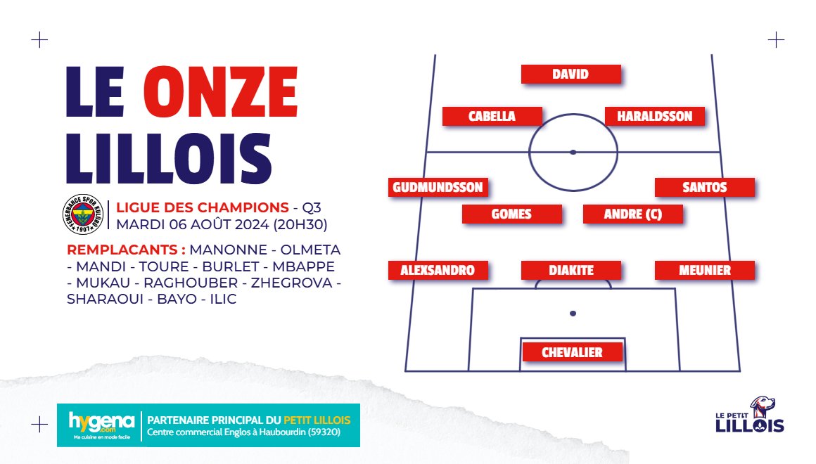 LePetitLillois's tweet photo. 𝗢𝗙𝗙𝗜𝗖𝗜𝗘𝗟 : Voici le 𝗢𝗡𝗭𝗘 des Dogues pour #LOSCFSK ! 🔥 Vos avis sur cette composition ?!
👨🍳 Avec notre partenaire principal : @Hygena_Lille. https://t.co/Z7QsGjT6e8