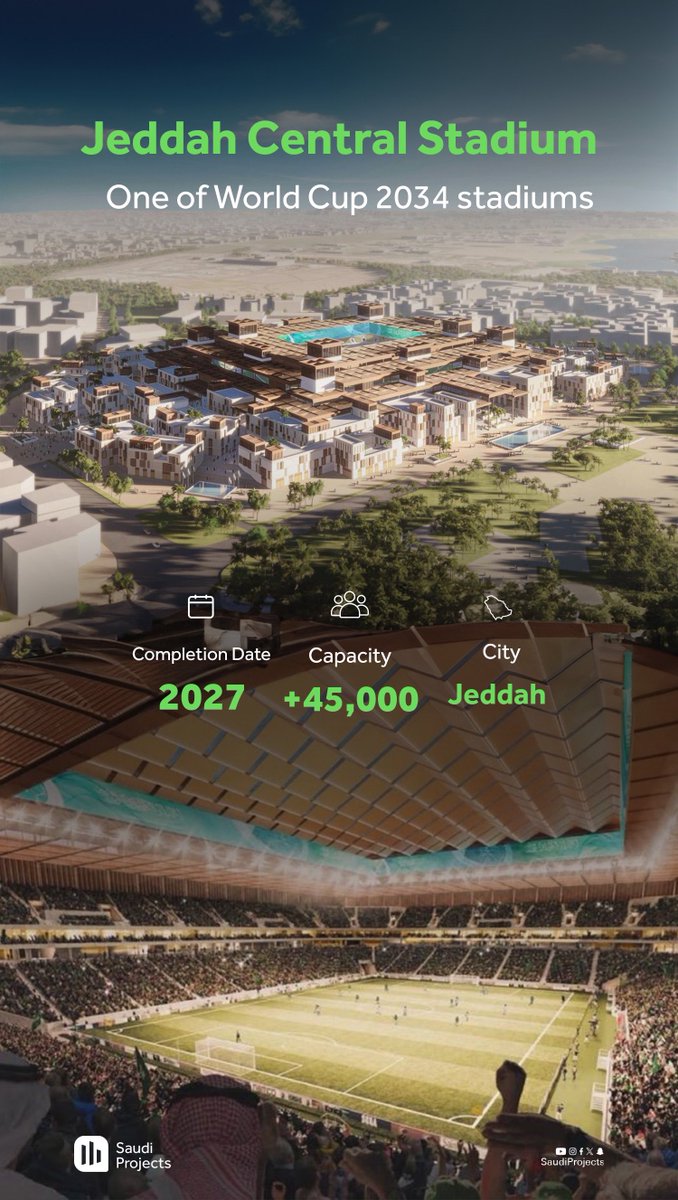 Jeddah Central Stadium  is one of the World Cup 2034 stadiums