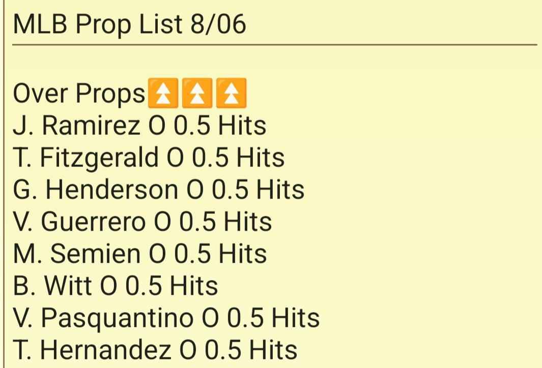 FindingProps's tweet image. MLB Prop List 8/6
Today's picks