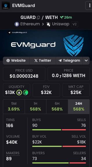 evmguard's tweet photo. Dexscreener is updated and we are live on Uniswap!

https://t.co/BOesKYwA6v https://t.co/z2dQnTiUpV