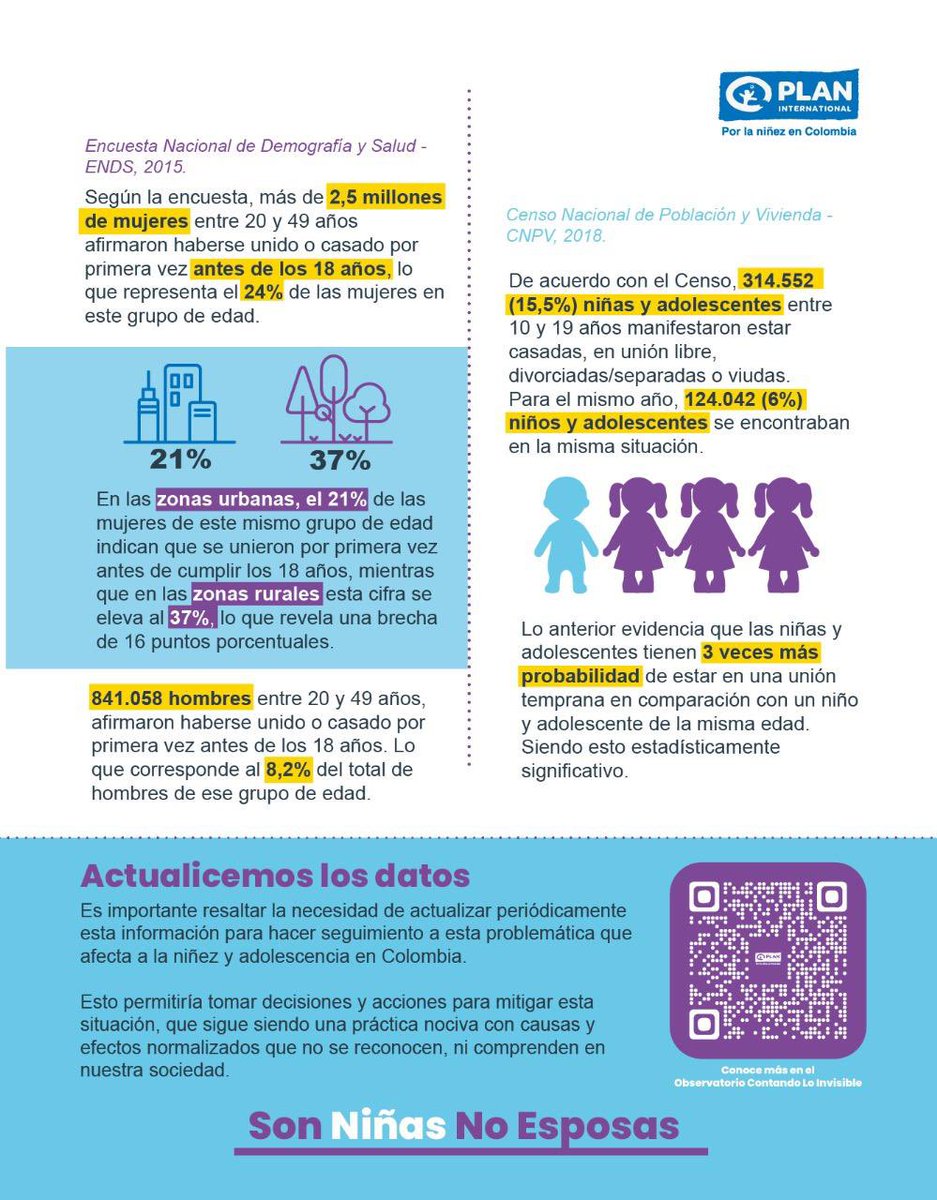 Ana Maiguashca (@maiguashca) on Twitter photo 