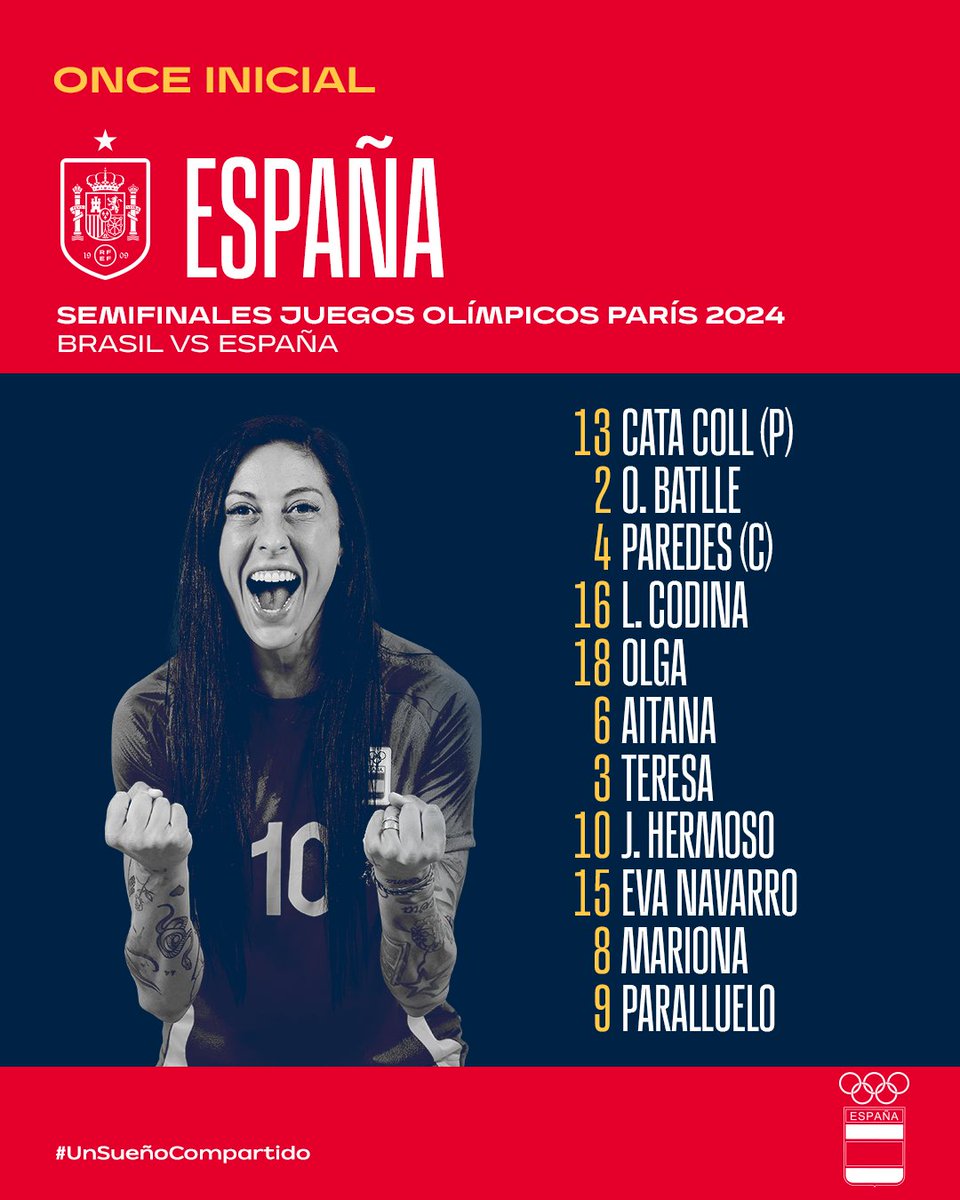 SEFutbolFem's tweet photo. ((🔔))
¡𝗢𝗡𝗖𝗘𝗦 𝗖𝗢𝗡𝗙𝗜𝗥𝗠𝗔𝗗𝗢𝗦!

𝐗𝐈 Montse Tomé da a conocer a las elegidas para afrontar, desde el inicio, la semifinal de los Juegos Olímpicos.

📺 @rtve y @Eurosport_ES

#JugarLucharYGanar I #UnSueñoCompartido https://t.co/CgyAdiNCaM