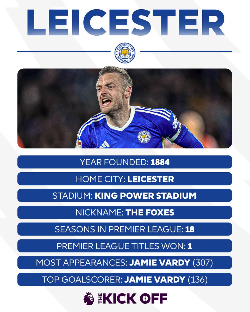 The 2015/16 Premier League champions are back to entertain in the top flight! 🦊

How will <a href="/LCFC/">Leicester City</a> fare in 2024/25 following their EFL Championship winning campaign?