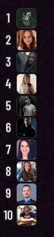 acabo de ver que crearon un filtro de duskwood en tiktok y así quedó mi rank :p (no me di cuenta de poner a thomas en el último) #duskwood
vm.tiktok.com/ZMrVNg6k6/
