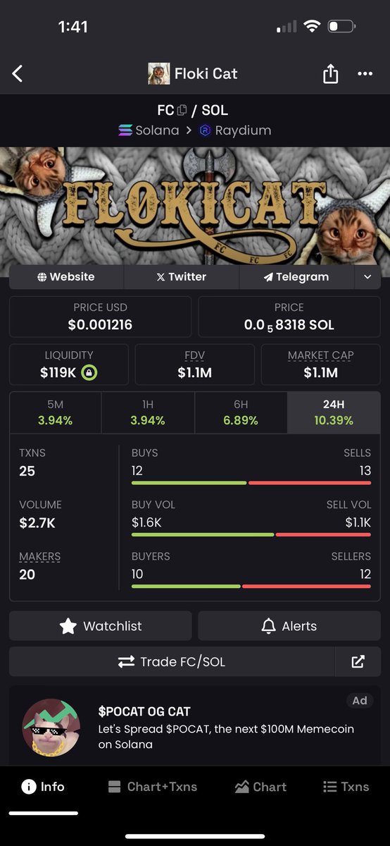 FlokiWarrior's tweet photo. @oxvyz It’s all green candles from here 🚀

Fill your bags with Floki Cat 🐱 

$FC 

Website- https://t.co/rDd4CkOVx8

CA-   DAt9V3J3Cv959NRVmoENNfrqhTB68g2B6ovU6r9tajrG https://t.co/Dhfll2nOxV
