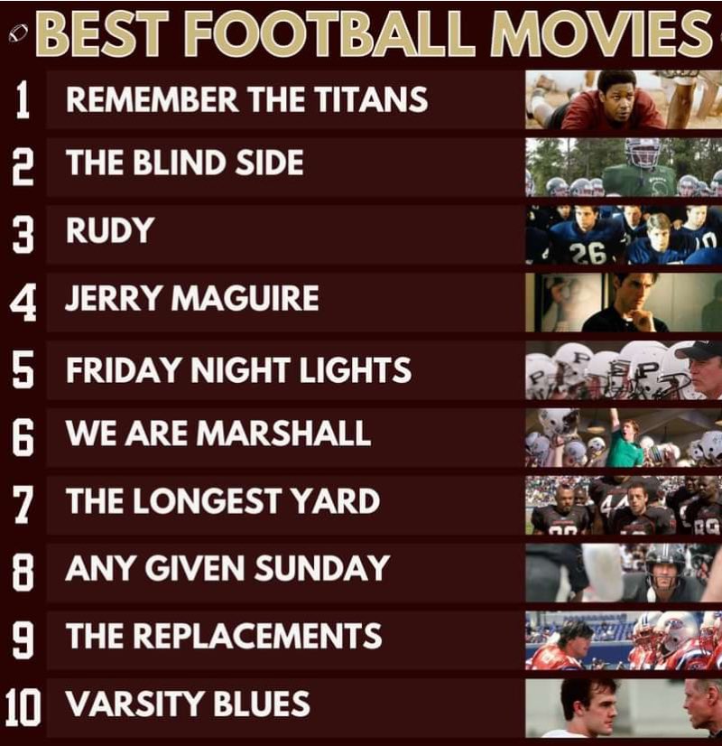 TodayInSports tweet media