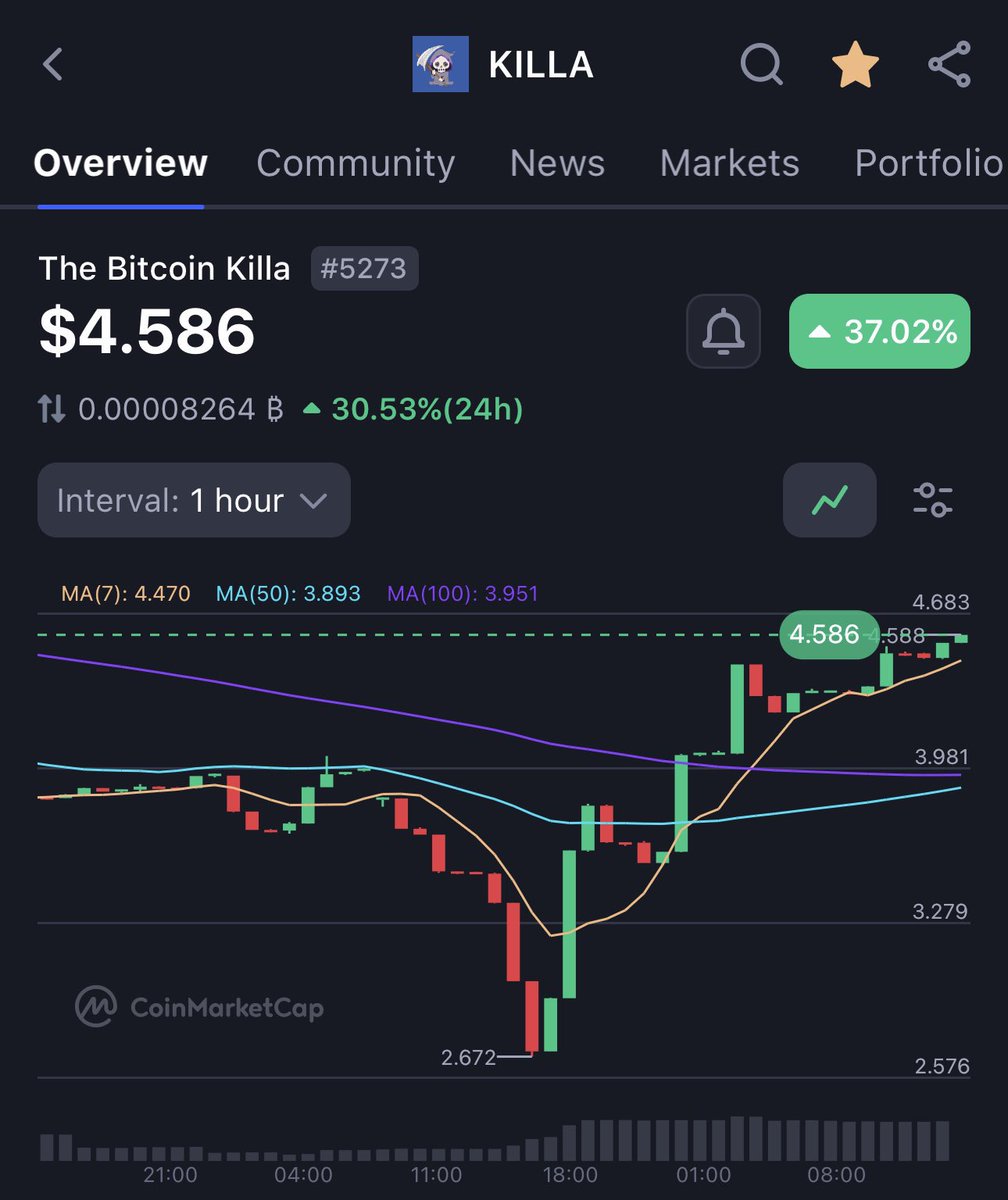 King_AD 👑🇸🇳 tweet media