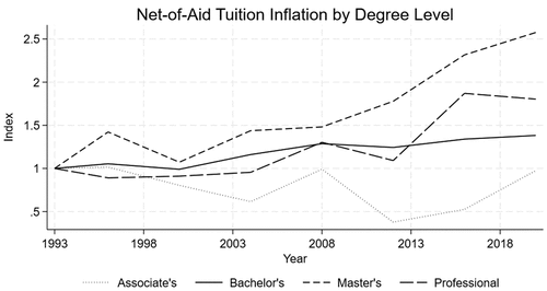 Jeff Denning tweet media