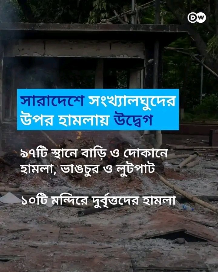 CriptoProAntu's tweet photo. @visegrad24 @NaorGilon #saveHinduTemples✅
#SaveHindusInBangladesh✅
#savebangladeashIndigenous✅
#savebangladeshhindhutemple ✅
#savebangaladeshIndigenousrangamatibandarbankhagrachuri✅
#savebangladeshhindhuproperty✅
#savebangladeshhindhufestival✅
#BBC
#CCNA https://t.co/WcI2xQbkxy