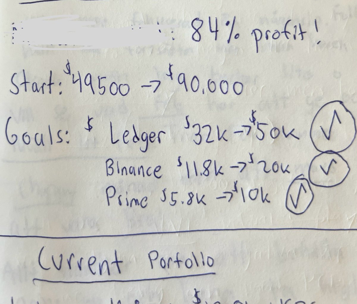 we all go through the same process. reading some of my old journals. it’s important to look back in a fast moving industry to see how far you’ve come. 

I remember saying to myself years ago that all I want is $100,000 so I can have the freedom to do this full-time. 

don’t