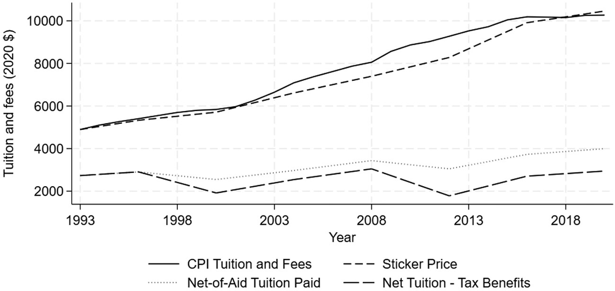 Jeff Denning tweet media