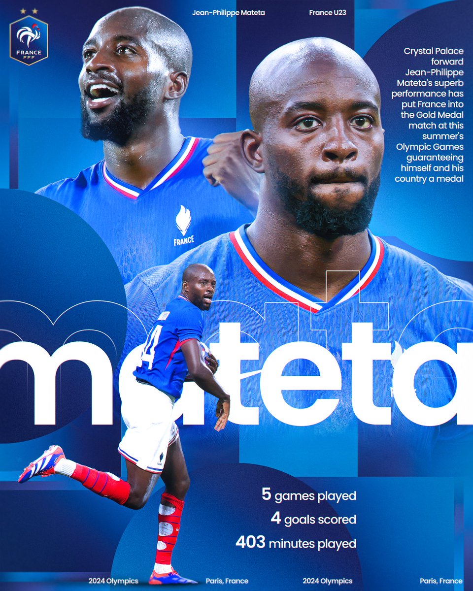 Fin AFTV tweet media