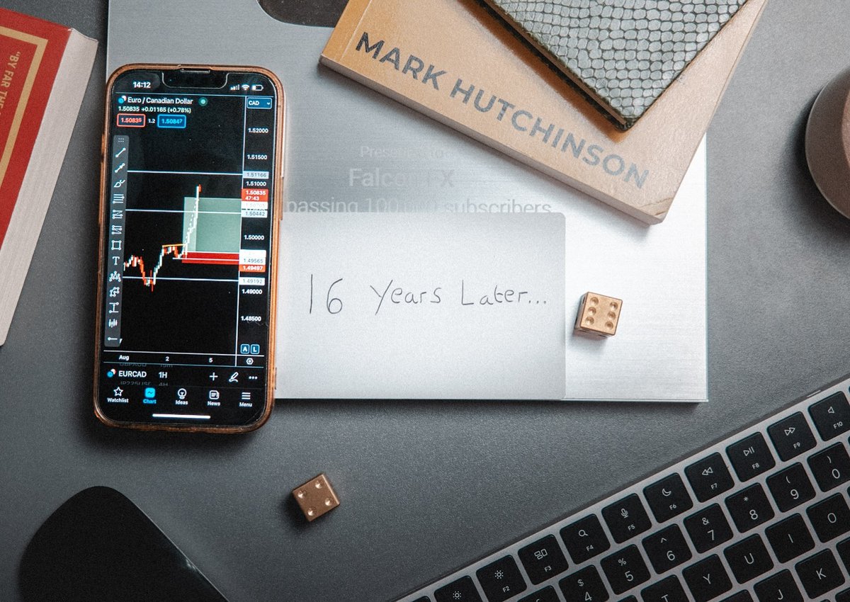 falconfxtrading's tweet photo. Been in the game for ages, from 2008 to now. Experience and practice all in the Falcon strategy. Tested for decades, now even better with our latest improvement. More pass assessments, more payouts, more success. Stay tuned for details. https://t.co/lEKRdAkBiP