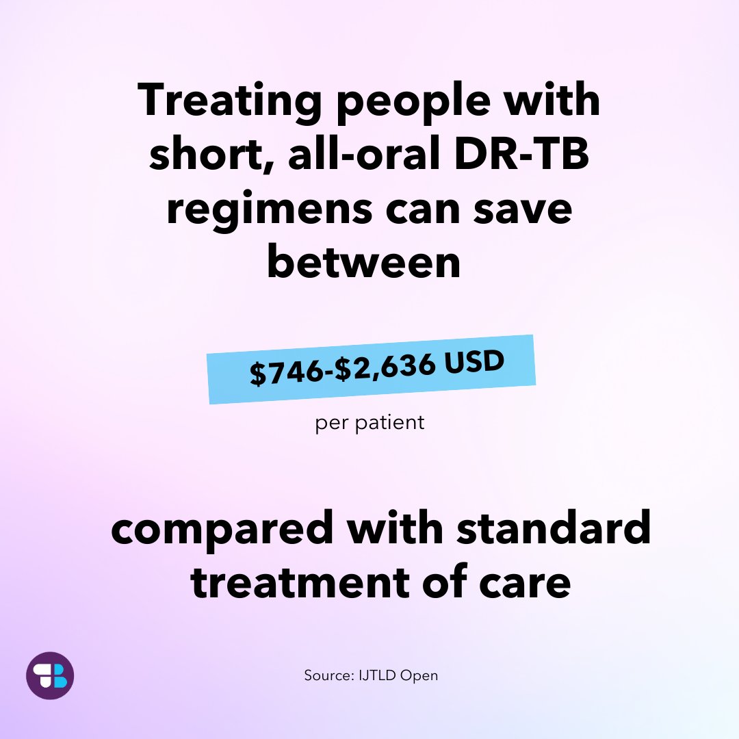 TB Alliance tweet media