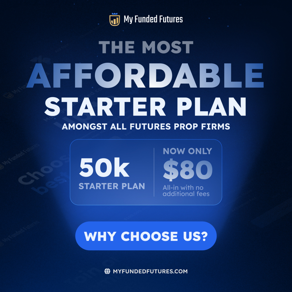 MyFundedFutures tweet media