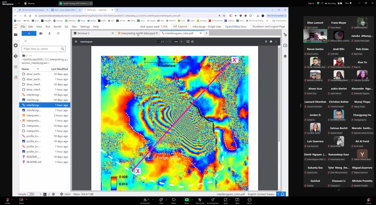 Franz J Meyer tweet media