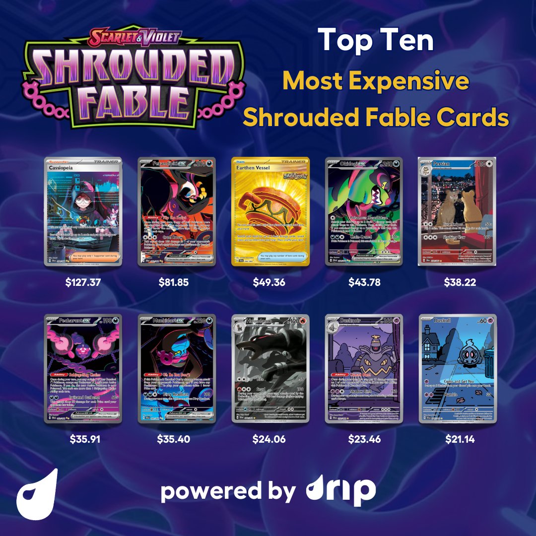 Top 10 Most Expensive Cards from Pokmon Shrouded Fable!  #Pokemon Which  card do you think will hold its value the most?