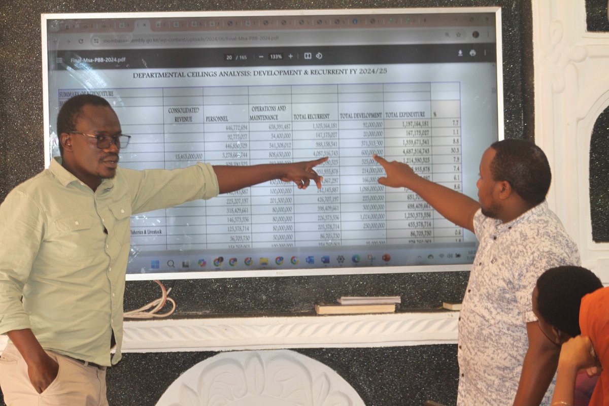 IsaacWKinyua's tweet photo. @coast_hub It was rewarding to train the International Republican Institute (IRI) #YouthCohort 𝗜𝗦𝗗 𝗠𝗢𝗠𝗕𝗔𝗦𝗔 on #budgets for better engagement in demanding for accountability, transparency and service delivery in Mombasa County.
#publicfinance https://t.co/cxNHdyZ9kB