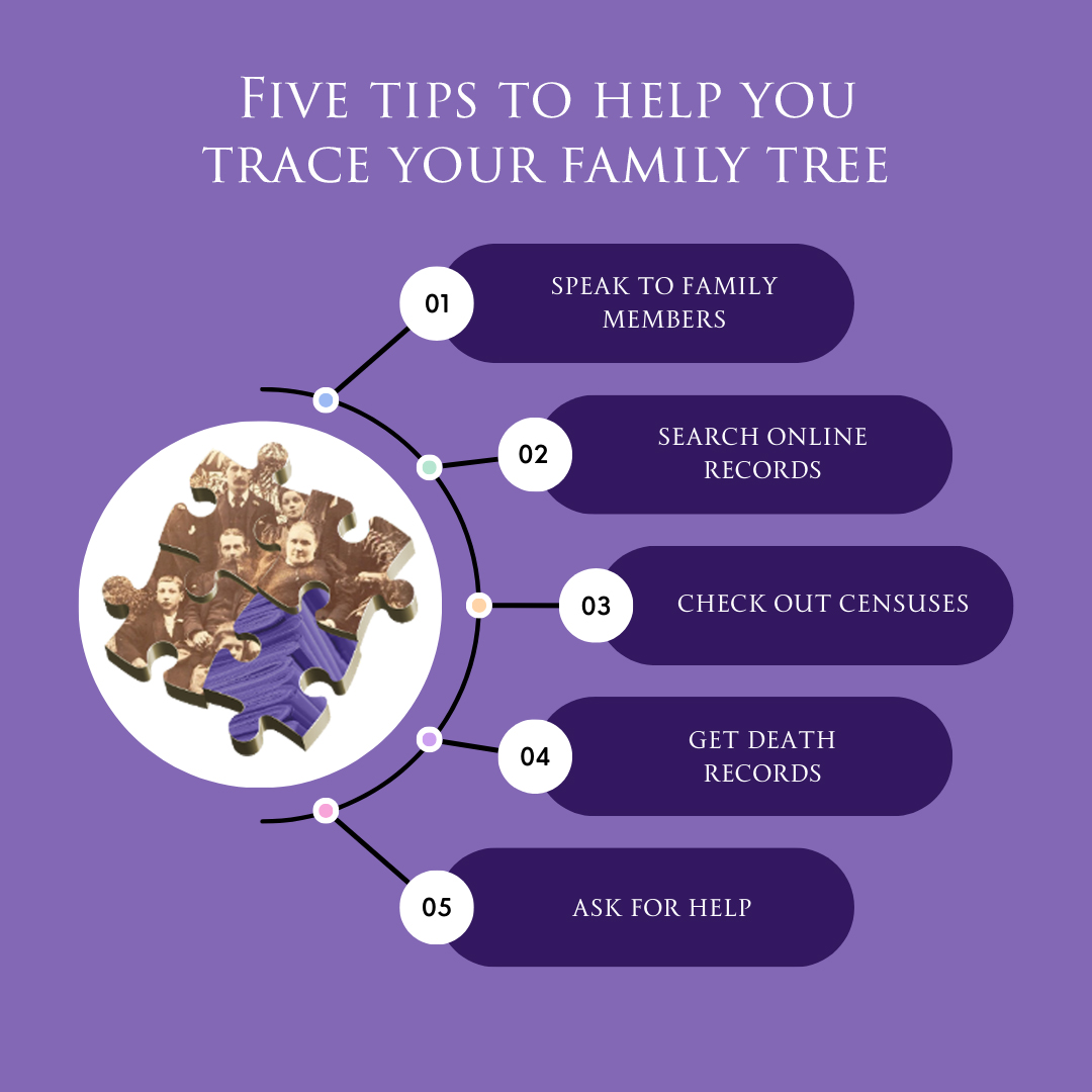 Family Wise Ltd tweet media