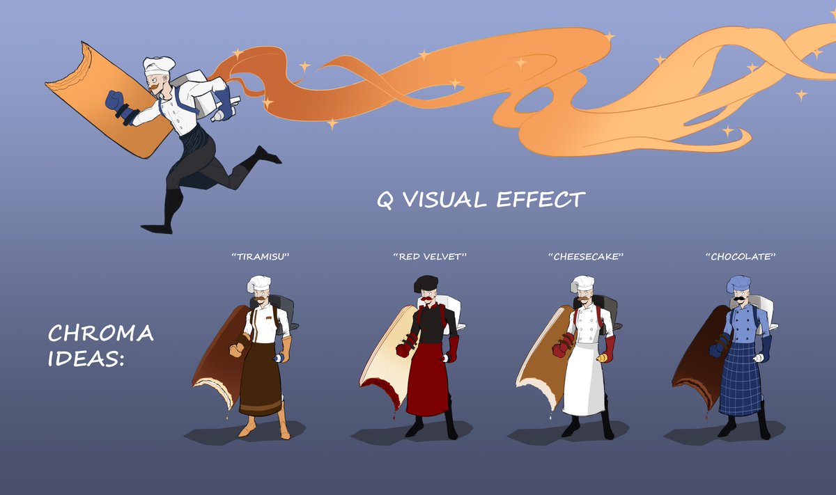 patcreates_'s tweet image. Baker Singed Skin Concept #LeagueOfLegends #skinconcept