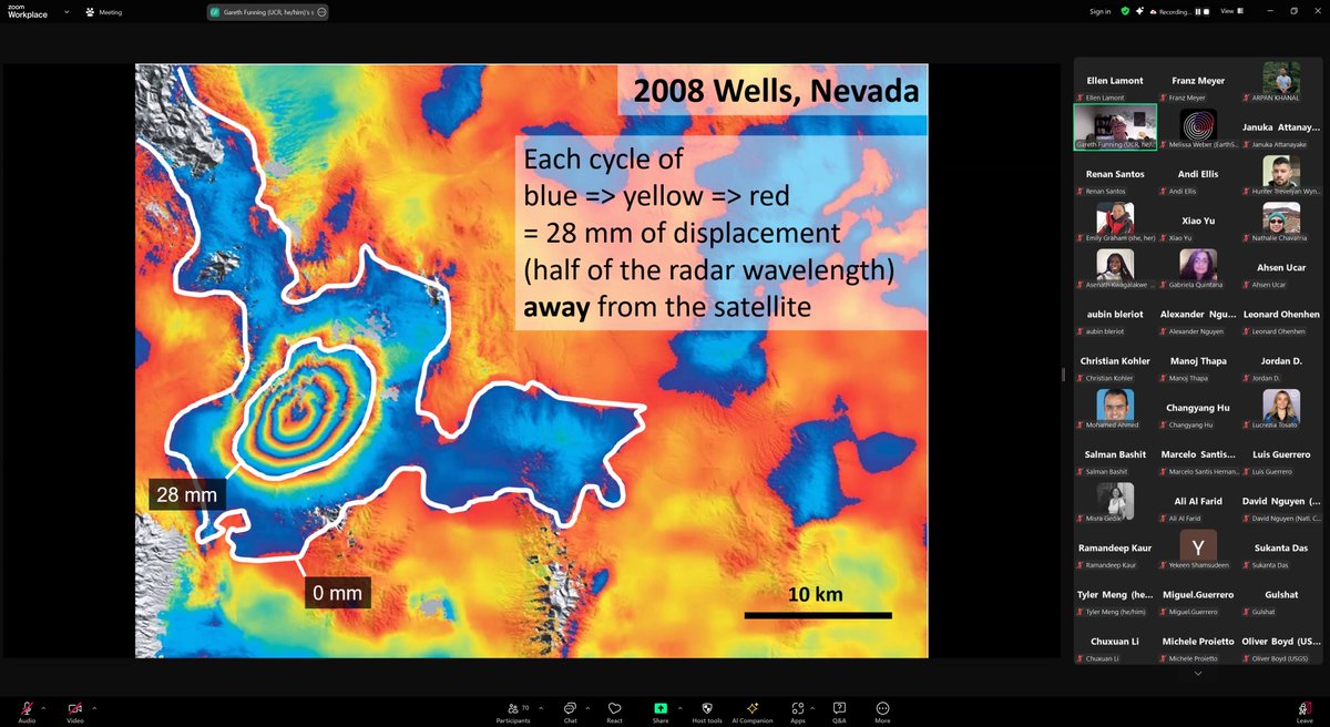 Franz J Meyer tweet media