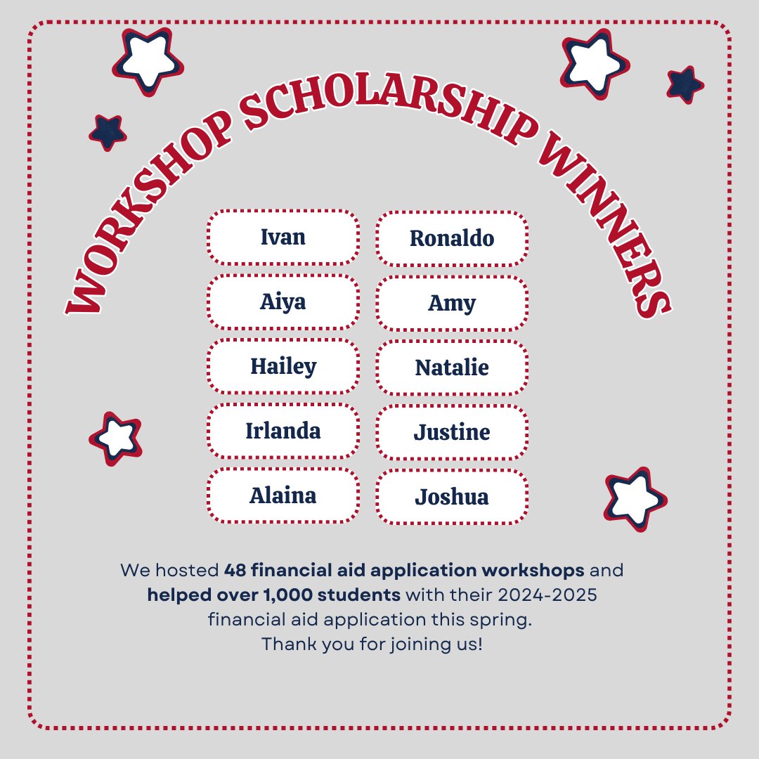 Fresno State Financial Aid and Scholarships tweet media