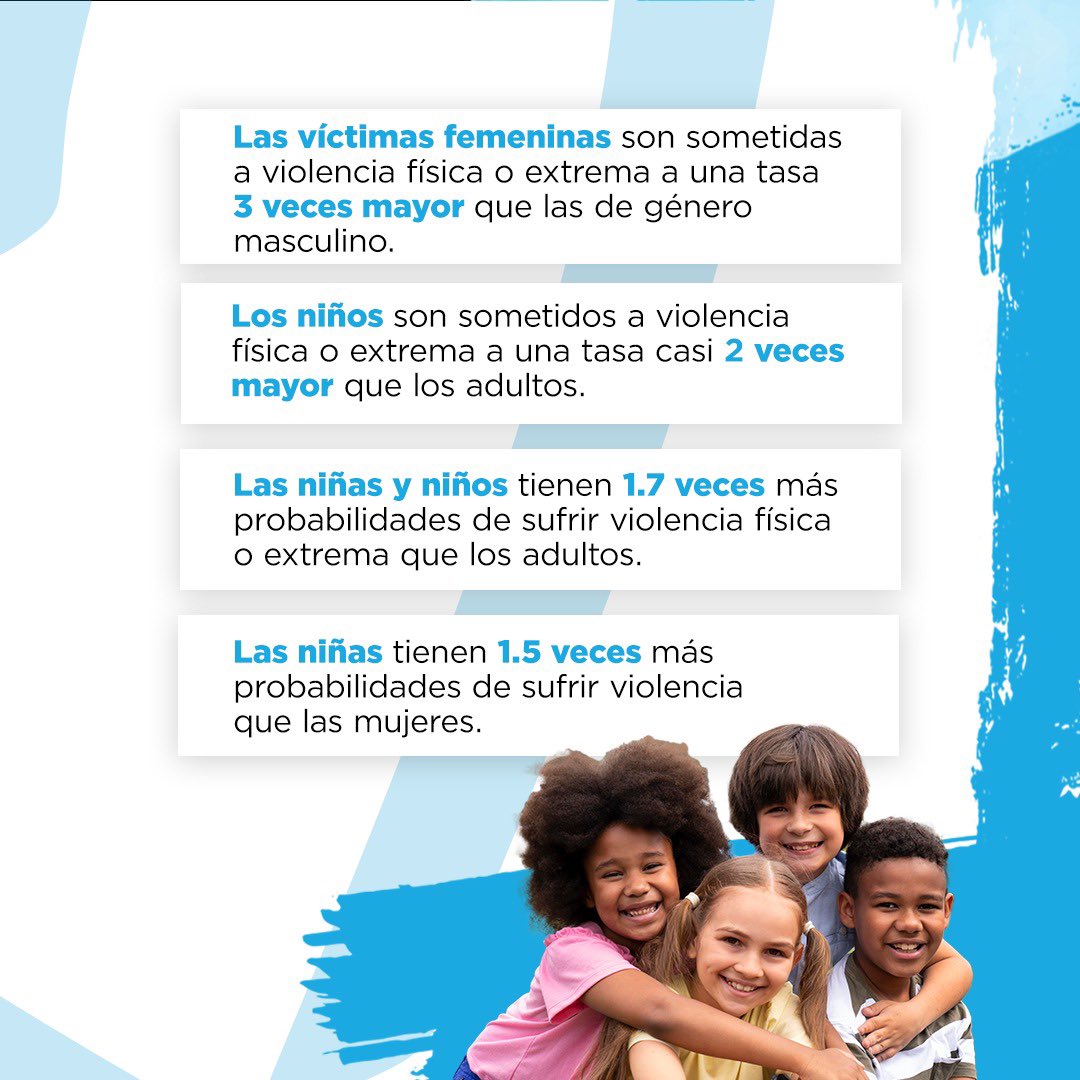 La Trata de Personas es un crimen que atenta contra la libertad y dignidad de las personas. 📈Al 2023, el informe global estima que más de 40 millones de personas son víctimas de Trata; donde la juventud se ha convertido en el blanco más vulnerable ante este flagelo. 🌎