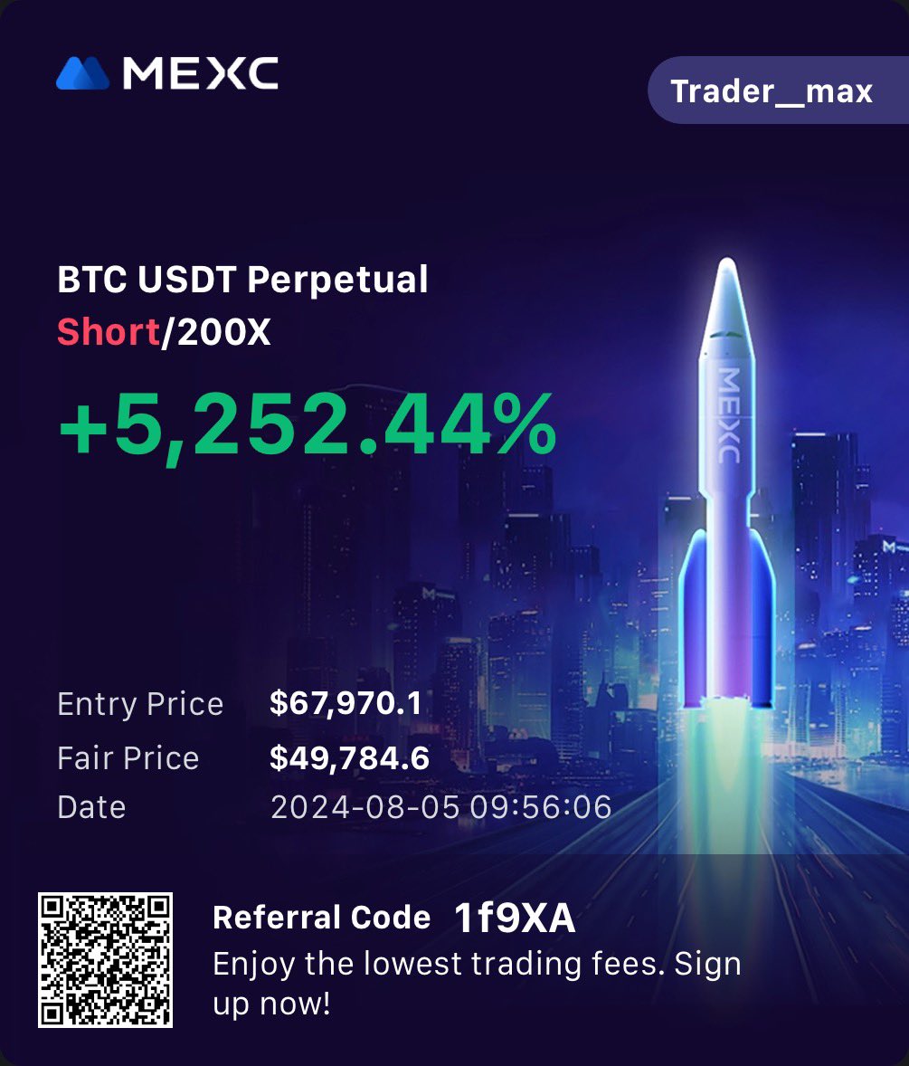 Trader_maxx's tweet photo. $Btc
As always with #usdt.d
Everything going according to plan 🩸
#tradermax 🤙🏾✍🏾
#بيتكوين https://t.co/2vvl3HpQTp