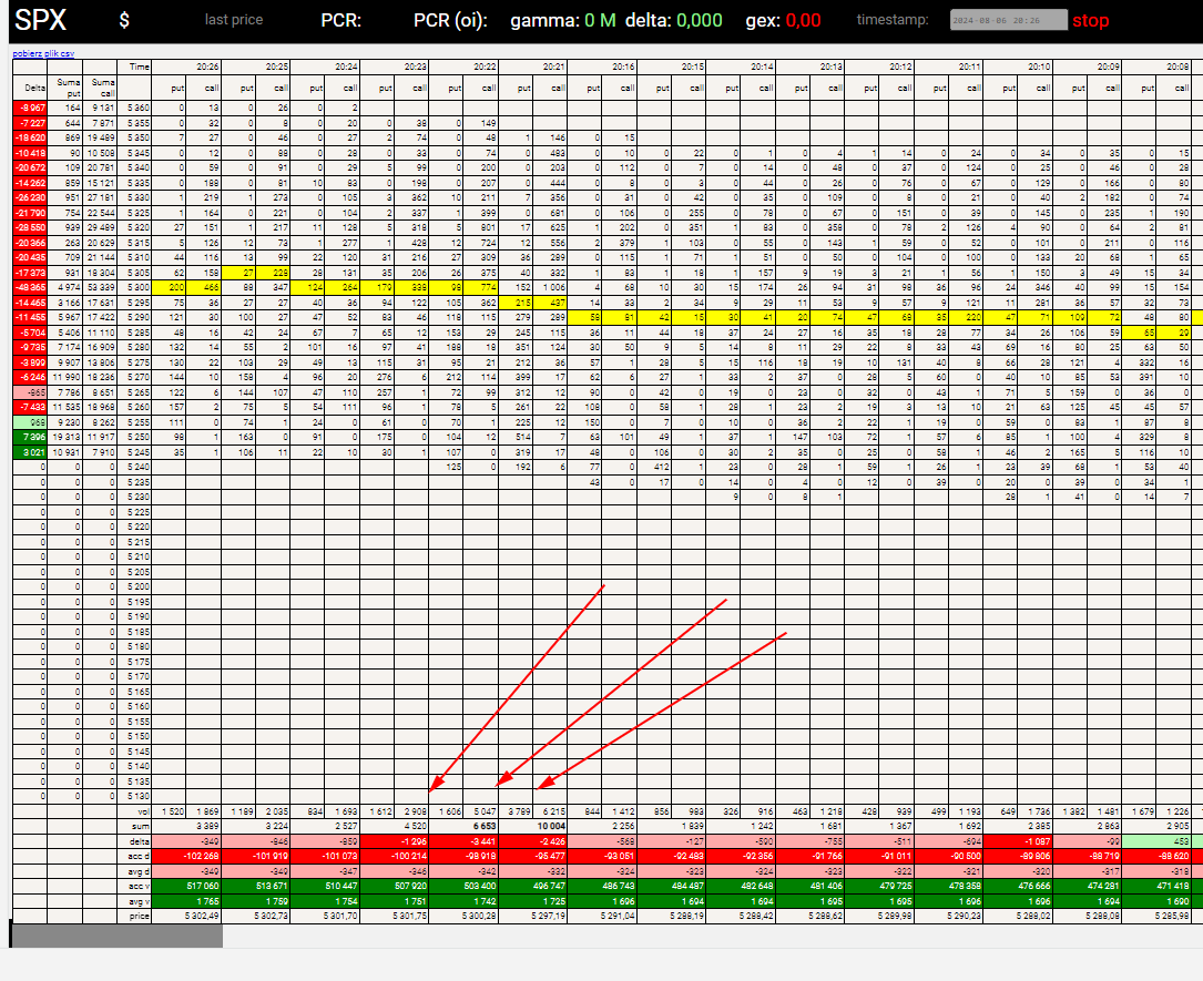 Option Freak tweet media