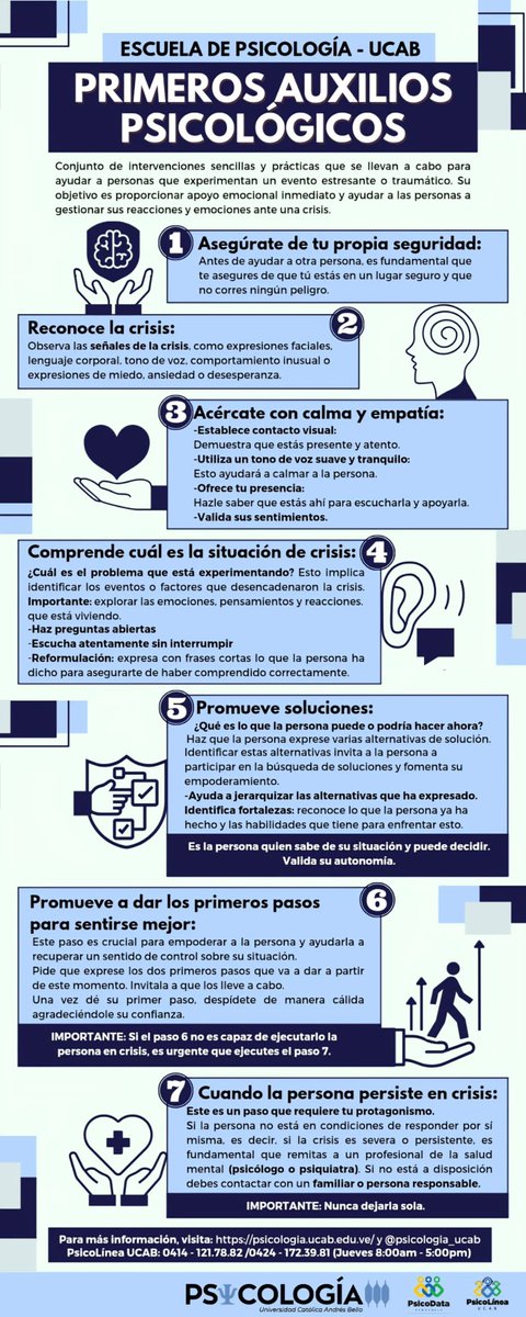 Primeros Auxilios Psicológicos.
¿Cómo puedo ayudar?👇🏻
#SaludMental
