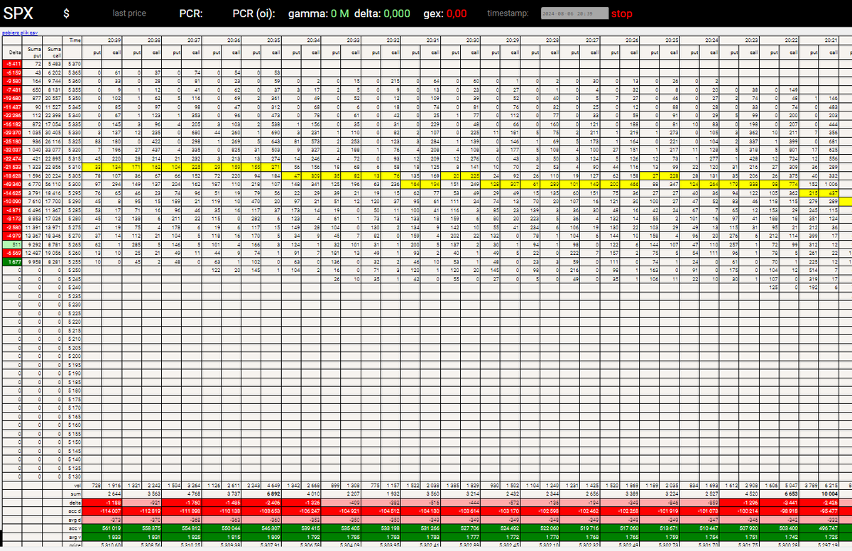 Option Freak tweet media