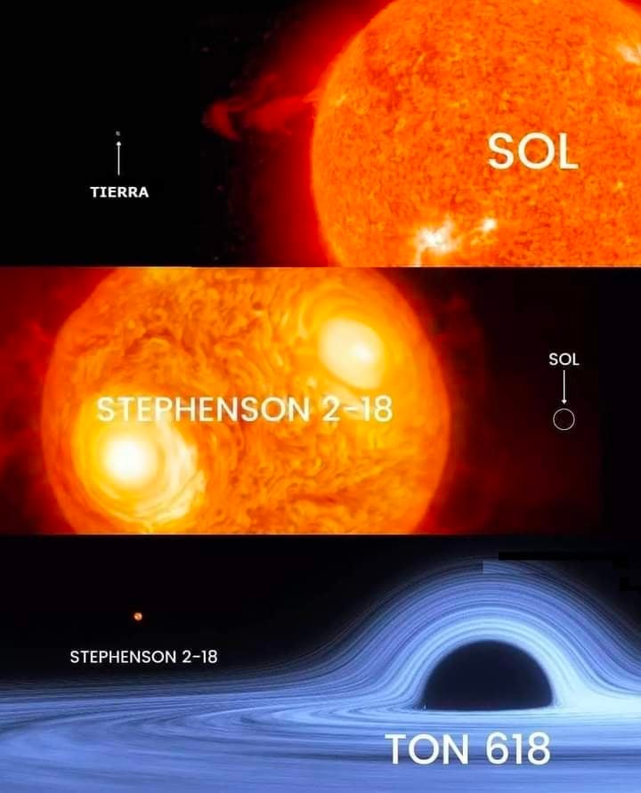 EnsedeCiencia's tweet photo. La Tierra no es más que un pequeñísimo grano que forma parte de la vasta arena cósmica.

- Carl Sagan https://t.co/3RWqq8vozD