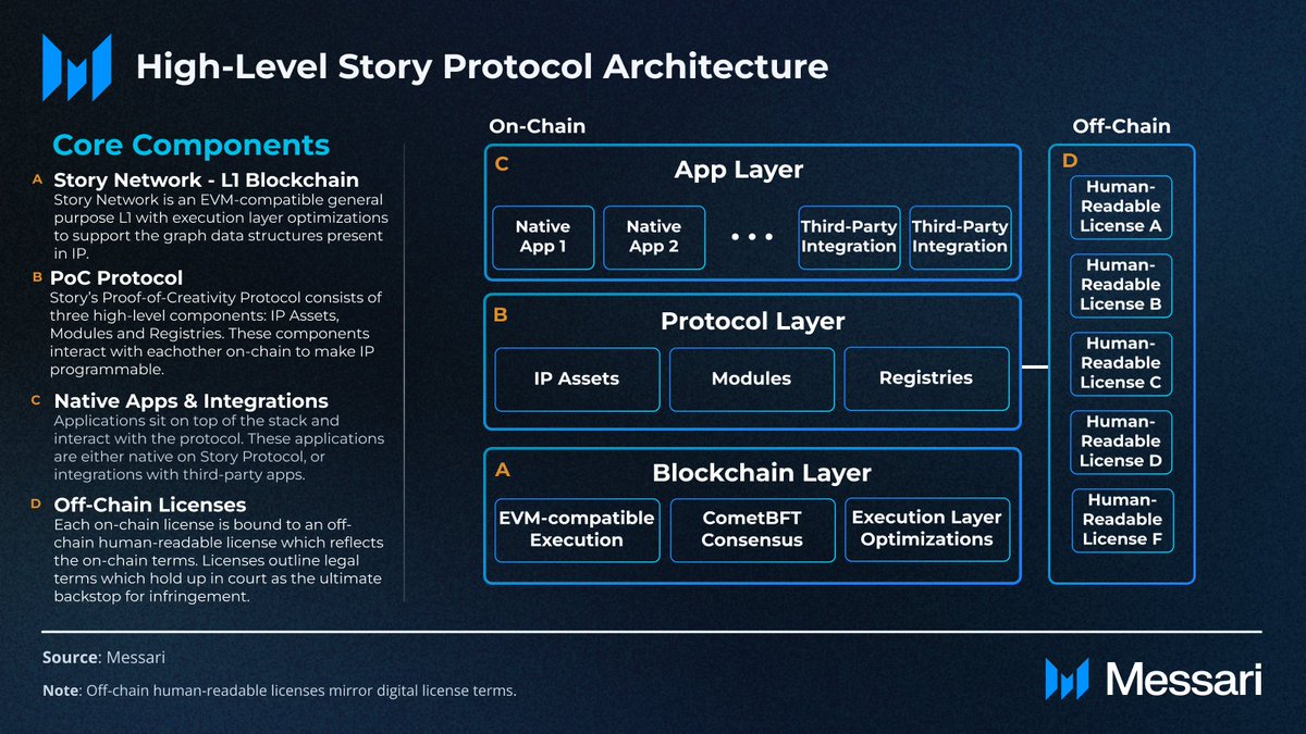 Chris Davis tweet media