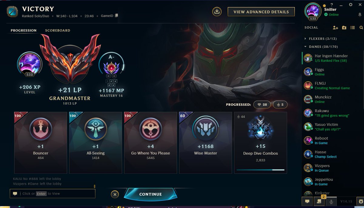 Joining 4 digit elo!