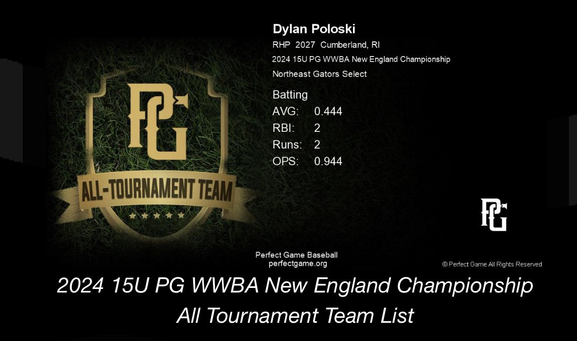 Dylan Poloski ‘27 tweet media