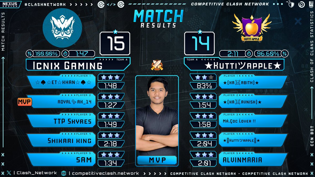 Icnix Gaming (@tf_coc) on Twitter photo Mulan cup r32✅ Mulan cup r32✅