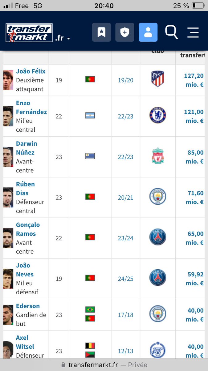 insigne2477@13 tweet media