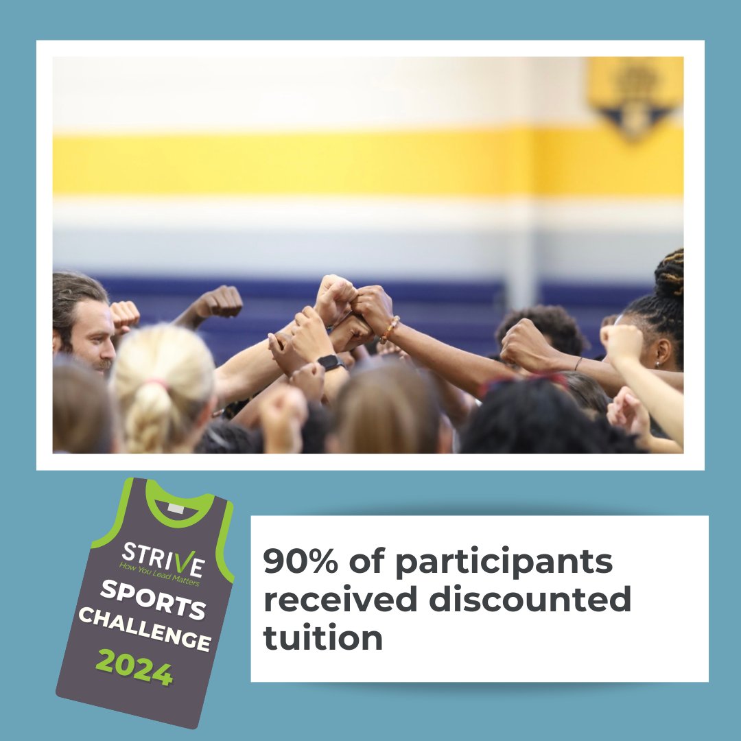 Another Sports Challenge is in the books! Thank you to all of our amazing participants, dedicated coaches, supportive families, incredible partners, and our host Sanford School for making this program possible! Here's a glimpse at some of this year's outcomes!