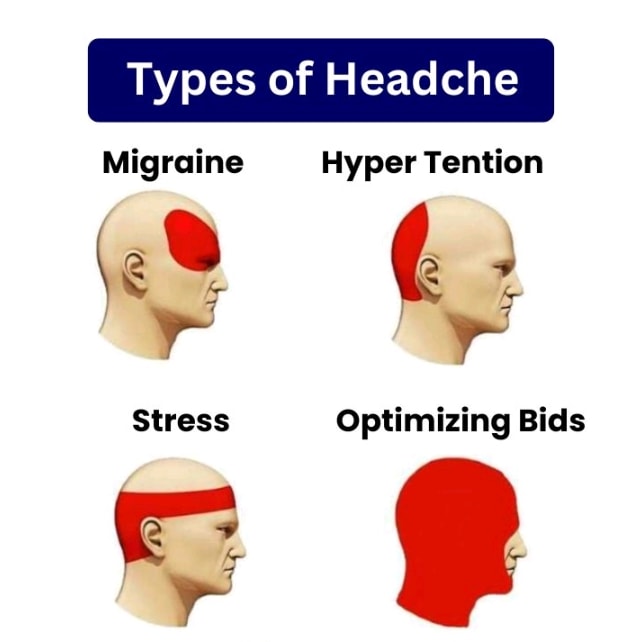 Mugheera305's tweet image. When you&apos;re trying to save a buck, but Amazon&apos;s algorithm is like

#AmazonSellers #BidOptimization #Headache