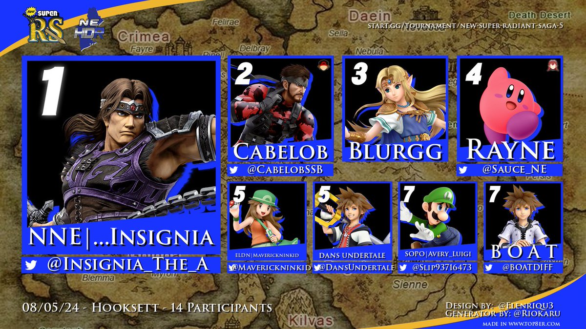 🥇 @Insignia_the_A
🥈 <a href="/CabelobSSB/">Cabelob</a>
🥉 Blurgg
🏅 @sauce_ne
🏅 <a href="/Maverickninkid/">Maverickninkid</a> / <a href="/DansUndertale/">dans undertale</a> 
🏅 @Slip93716473 / <a href="/BOATDIFF/">B O A T</a> 

Vods posted soon: youtube.com/@newenglandhdr
Bracket: start.gg/tournament/new…