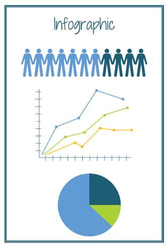 Dr. Catlin Tucker tweet media